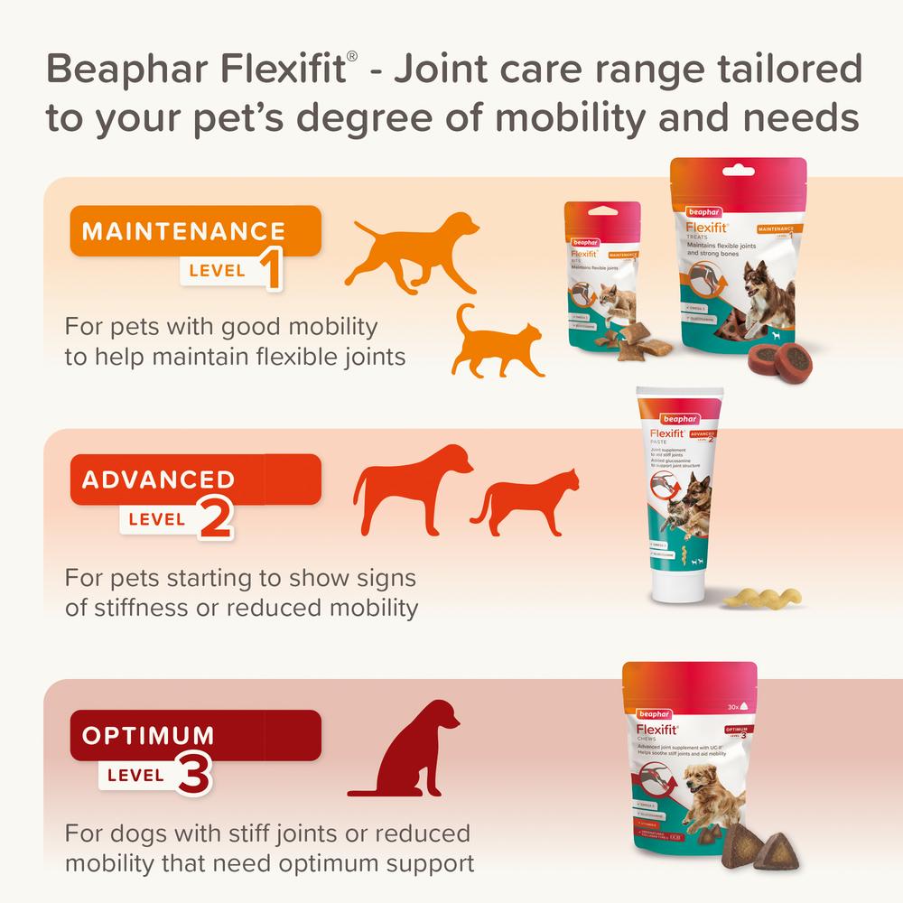 Beaphar Flexifit Joint Care Dog Treats Chews 150g