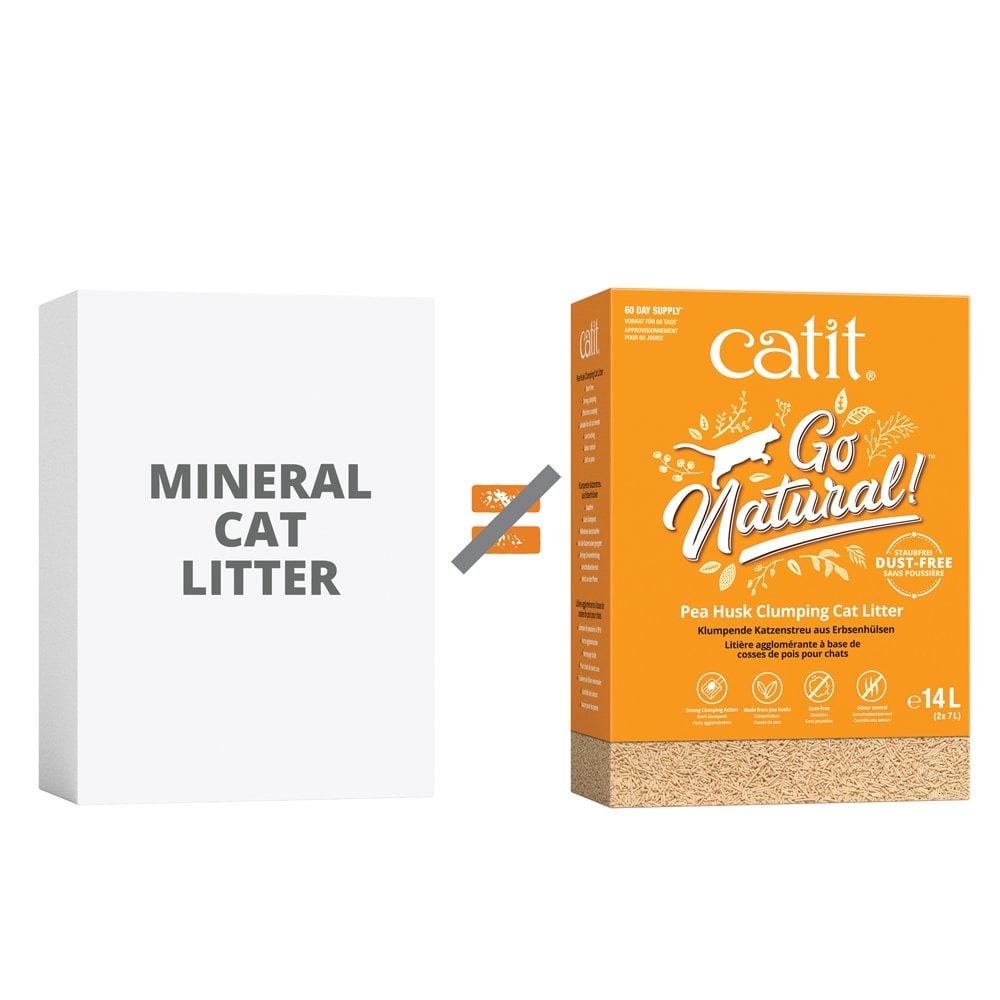 Catit Go Natural Pea Husk Litter 14L Vanilla